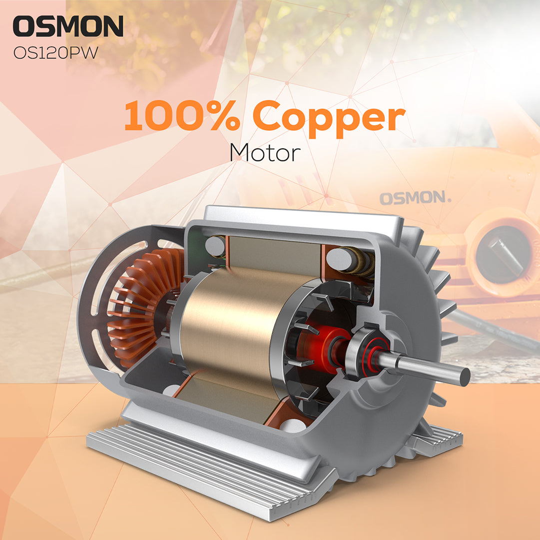 showcasing the image of 100% Copper motor, used in Osmon Pressure washer 