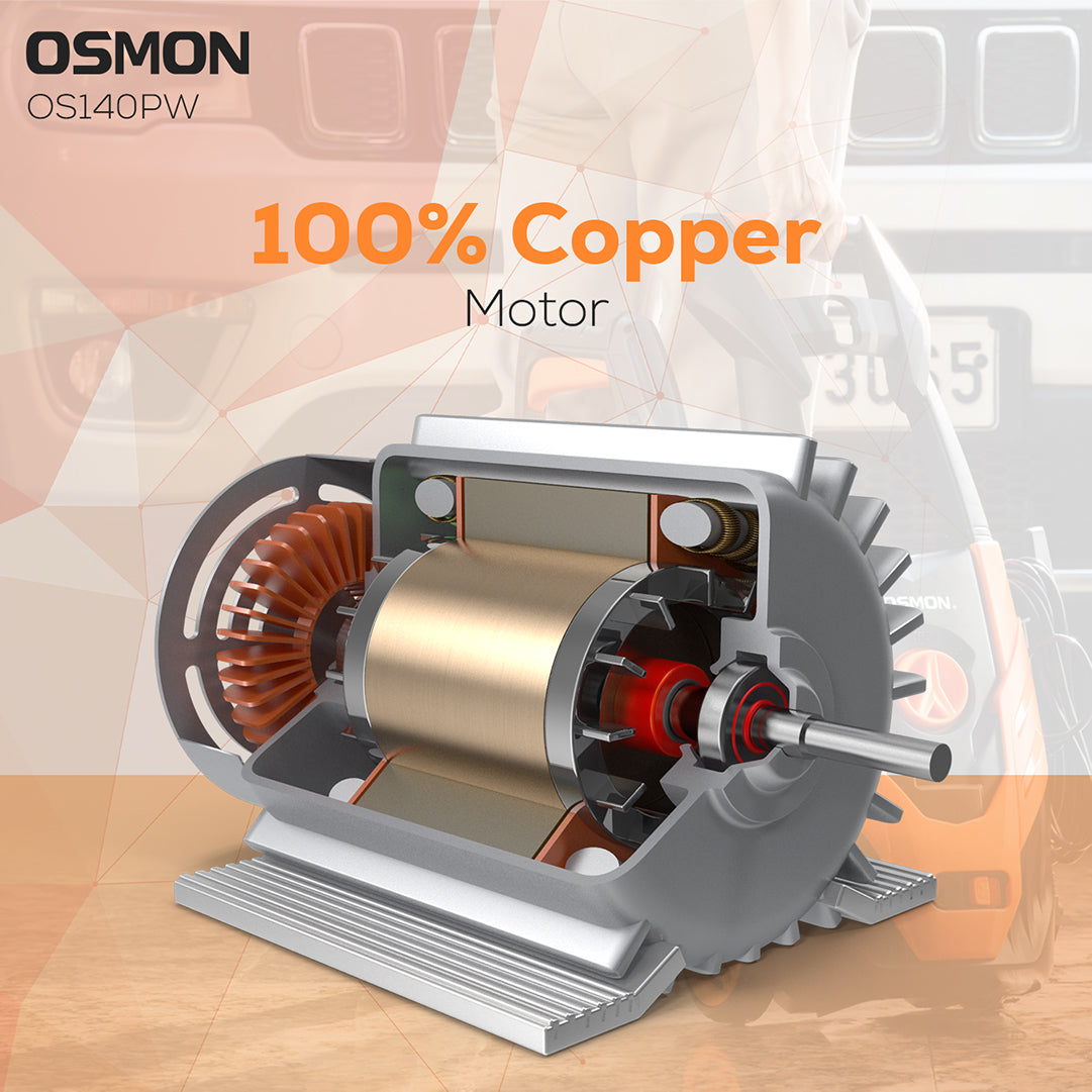 showcasing the image of 100% Copper motor, used in Osmon Pressure washer