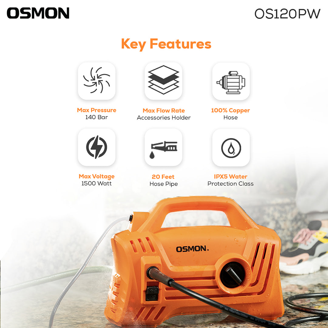 Showcasing key features of Osmon pressure washer like Max pressure 140 bar, 100% Copper hose, Max Voltage of 1500 watt, 20 Feet Hose pipe, Max Flow rate, accessories holder & IPX5 water protection class