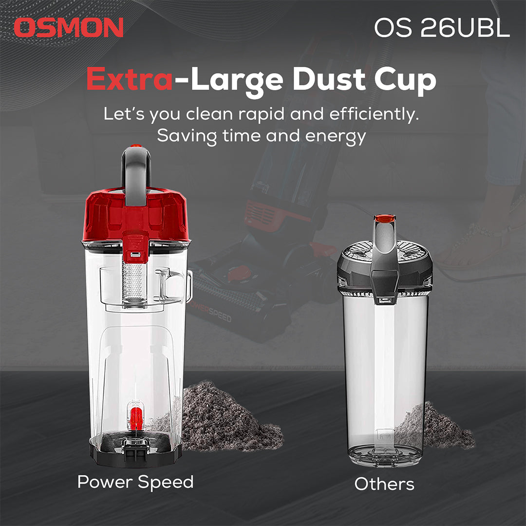 This showcases the comparison between Osmon 26UBL Vacuum Dust cup and other Vacuums Dust Cup as Osmon Extra large Dust Cup let's you clean rapid and efficiently by Saving time and Energy 